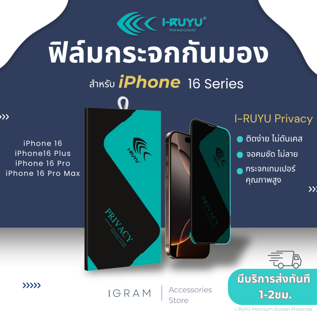 I-RUYU ฟิล์มกระจกกันมองพรีเมียมเต็มจอมีกันฝุ่นลำโพง สำหรับ iPhone 16 Series คุณภาพสูง จอชัด ภาพไม่ลาย