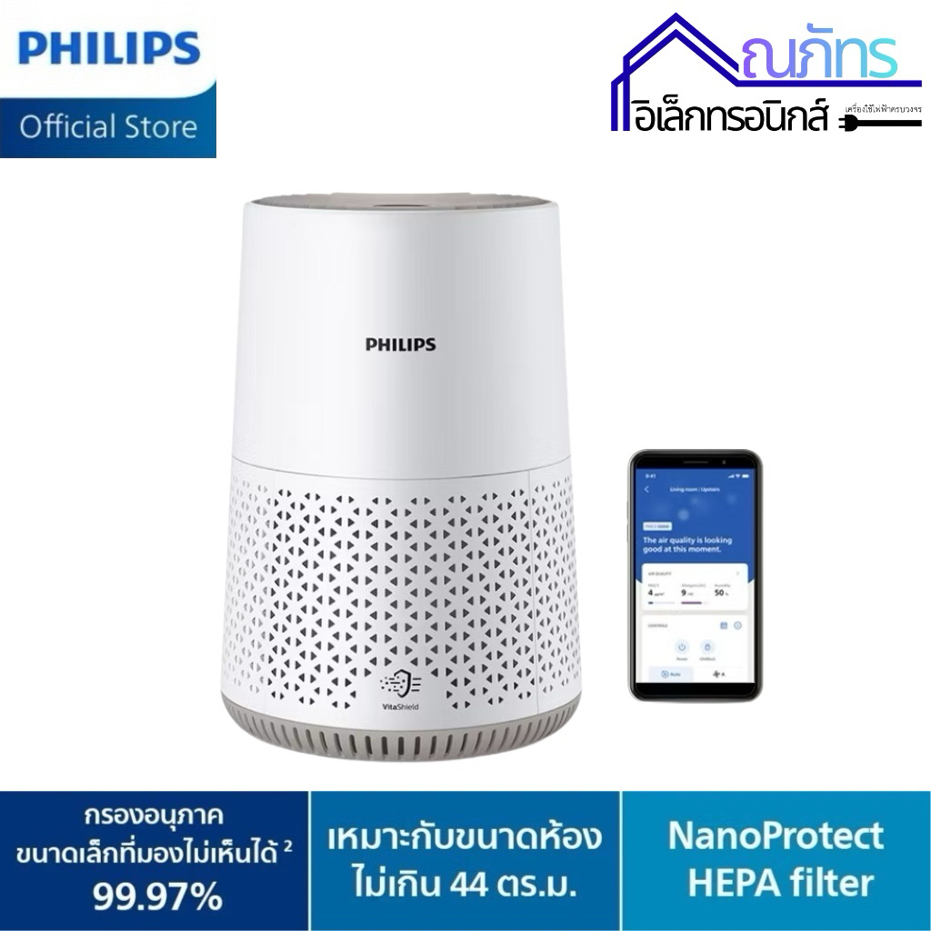 เครื่องฟอกอากาศ PHILIPS AC0650/10 44 ตารางเมตร