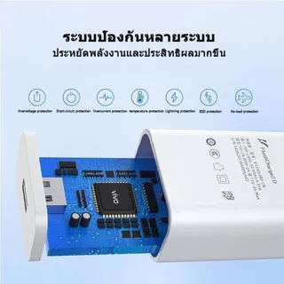 SANOOK ชุดชาร์จเร็ว Vi 33W 44W Super Fast Charge (สายชาร์จเร็ว+หัวชาร์จ) 6Aสายชาติเร็ว type c รองรับ【รับประกัน 1 ปี】