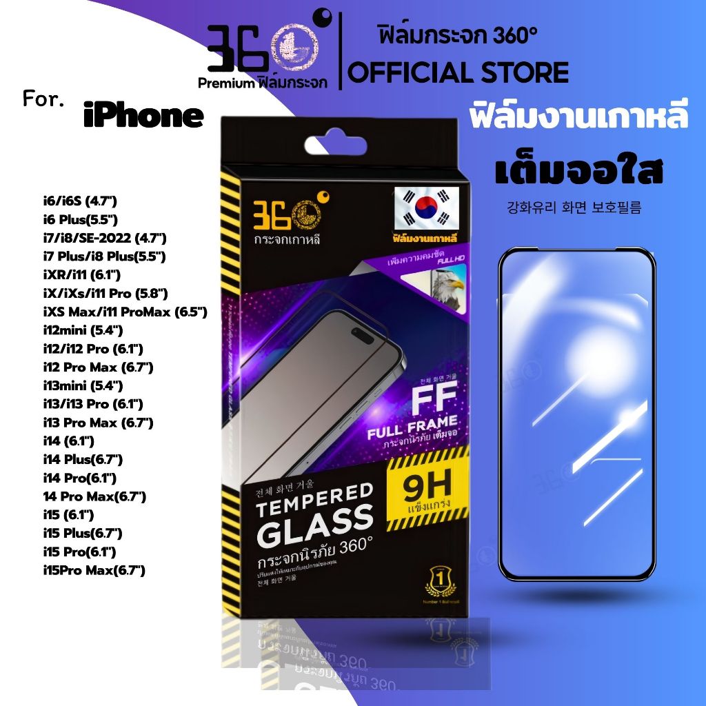 [🇰🇷360° เกาหลี]  ฟิล์มคริสตัล ฟิล์มใส ฟิล์มกระจก iPhone 17E 17 17promax 16 15 16promax 13 17pro KTA