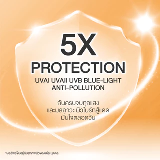 ใหม่! The Skin Collection Daily UV Extra Defense SPF50+ PA++++ กันแดด ผิวอัจฉริยะ สู้แดด สู้มลภาวะ เบาสบายดูอ่อนโยน