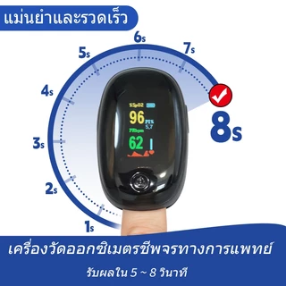 ส่งเร็ว เครื่องวัดออกซิเจน วัดออกซิเจน ปลายนิ้ว Fingertip Pulse Oximeter อุปกรณ์ตรวจวัดชีพจร เครื่องวัดออกซิเจนปลายนิ้ว