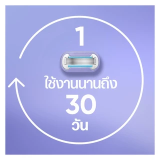 ยิลเลตต์ วีนัส ดีลักซ์ สมูธ สเวิร์ล มีดโกน 1 ด้าม พร้อมใบมีด 2 ชิ้น