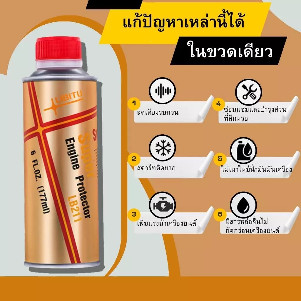 LIBITUสารเคลือบเครื่องยนต์เพิ่มประสิทธิภาพ