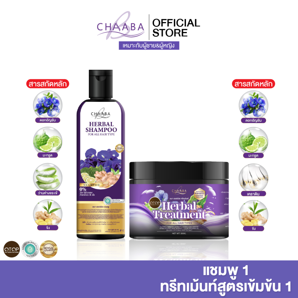 แชมพูชบา1+ทรีทเม้นท์ชบา1 เคราตินผม ผมแห้ง ผมเสีย เคราตินเชื่อมแกนผม เหมาะกับการดูแลผม ใช้ได้ทุกวัน