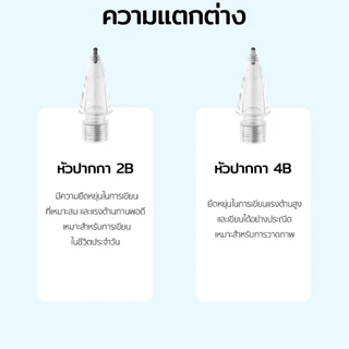 ELELAB หัวปากกาสไตลัส 2B/4B แบบซิลิโคนนุ่ม เสียงเงียบ เขียนลื่น ปลายปากกา Stylus เปลี่ยนได้ สำหรับ Apple Pencil