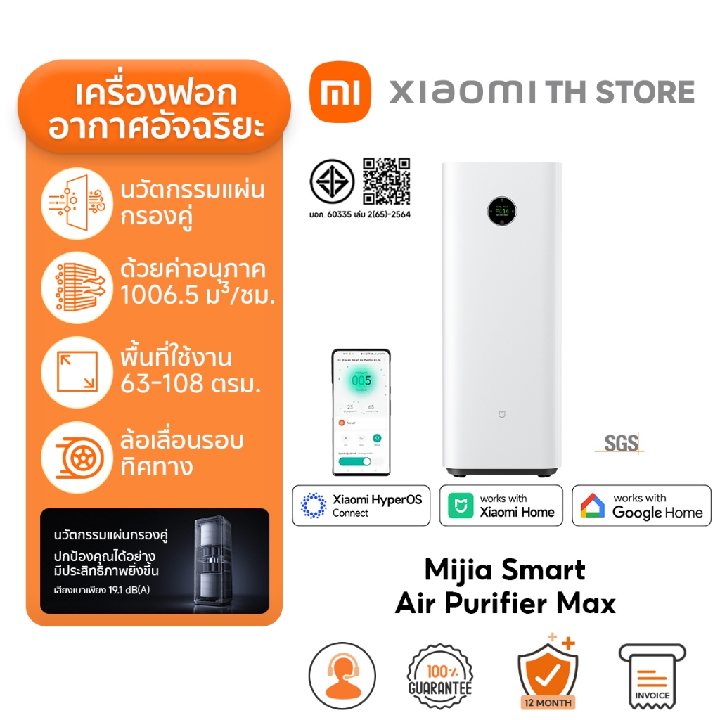 Xiaomi Mijia Smart Air Purifier Max ฟอกอากาศ I 1006.5m³/h อนุภาค CADR I กรองอากาศ I มีล้อเลื่อน เครื่องฟอกอากาศในห้องนอน