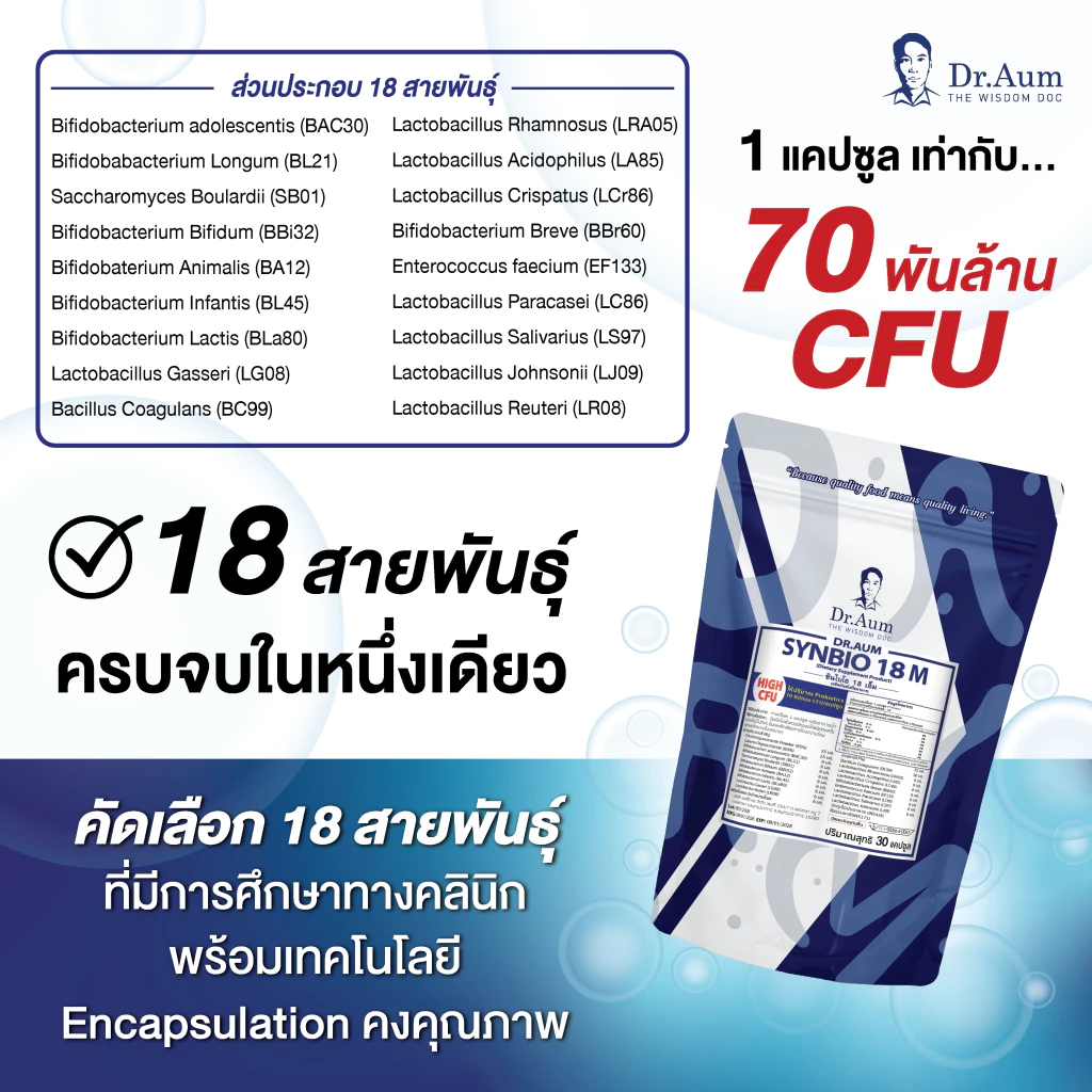 Dr.Aum Synbio18M Probiotic High Dose 70B CFU/cap ด็อกเตอร์อั้ม โปรไบโอติกส์ โดสสูงมาก 70B cfu/ แคปซูล 30 แคปซูล/ซอง thumbnail 6