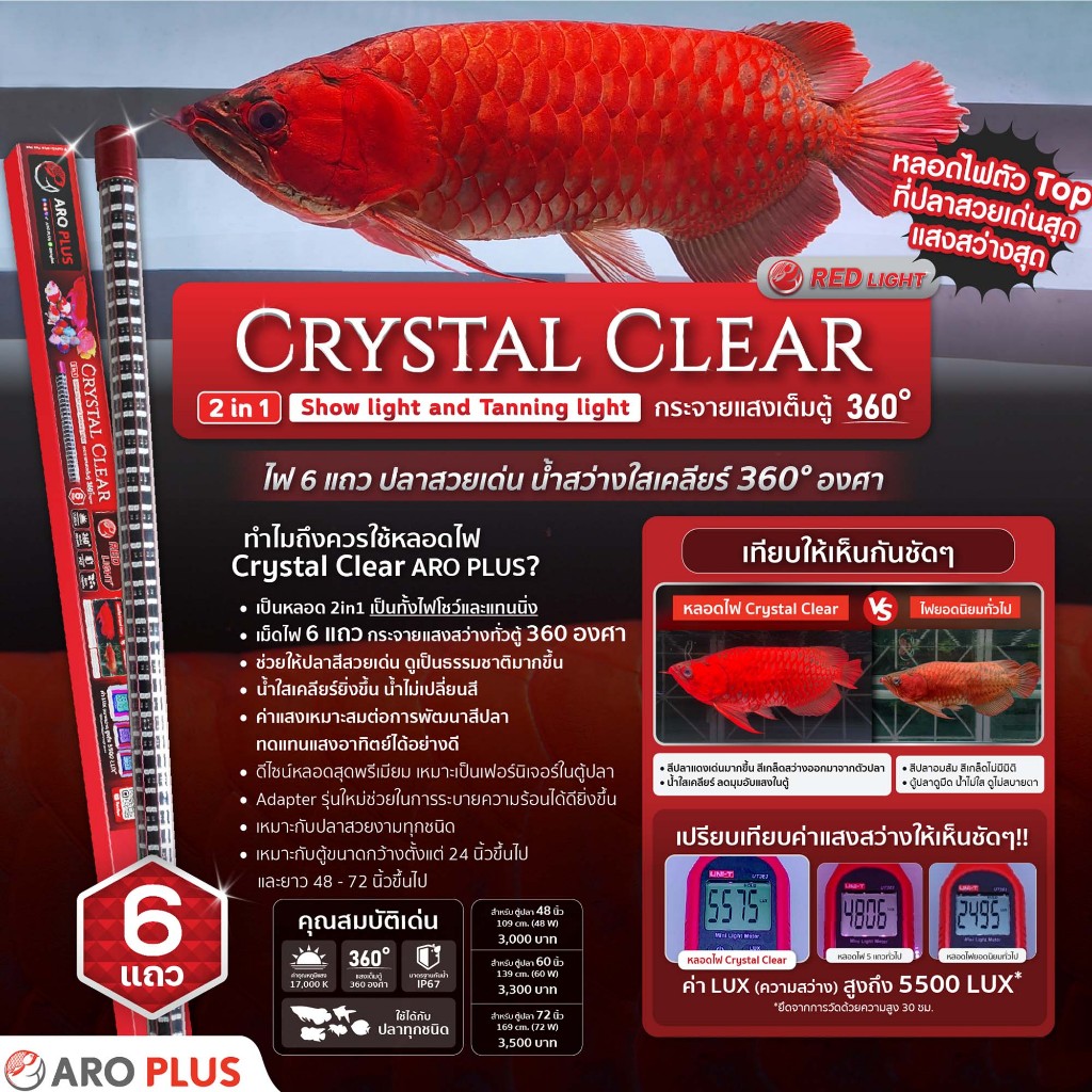 หลอดไฟ Crystal Clear 2in1 LED แบบ 6 แถว สีแดง