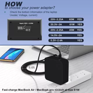 อะแดปเตอร์โน๊ตบุ๊ค 65W อแดปเตอร์ USB-C Type C Delivery PD Charger 20V 3.25A Laptop Power Adapter