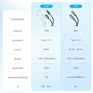 VINKO N1001/N1003 1M/2M สาย Type-C to C 240W/100W ชาร์จเร็ว E-Marker Chip ชาร์จเร็ว for iPhone 17/Samsung/Mac/laptop
