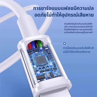 สายชาร์จเร็ว 20W Fast Charge สายชาร์จ รองรับ Phone14 13pro Phone12 11 promax