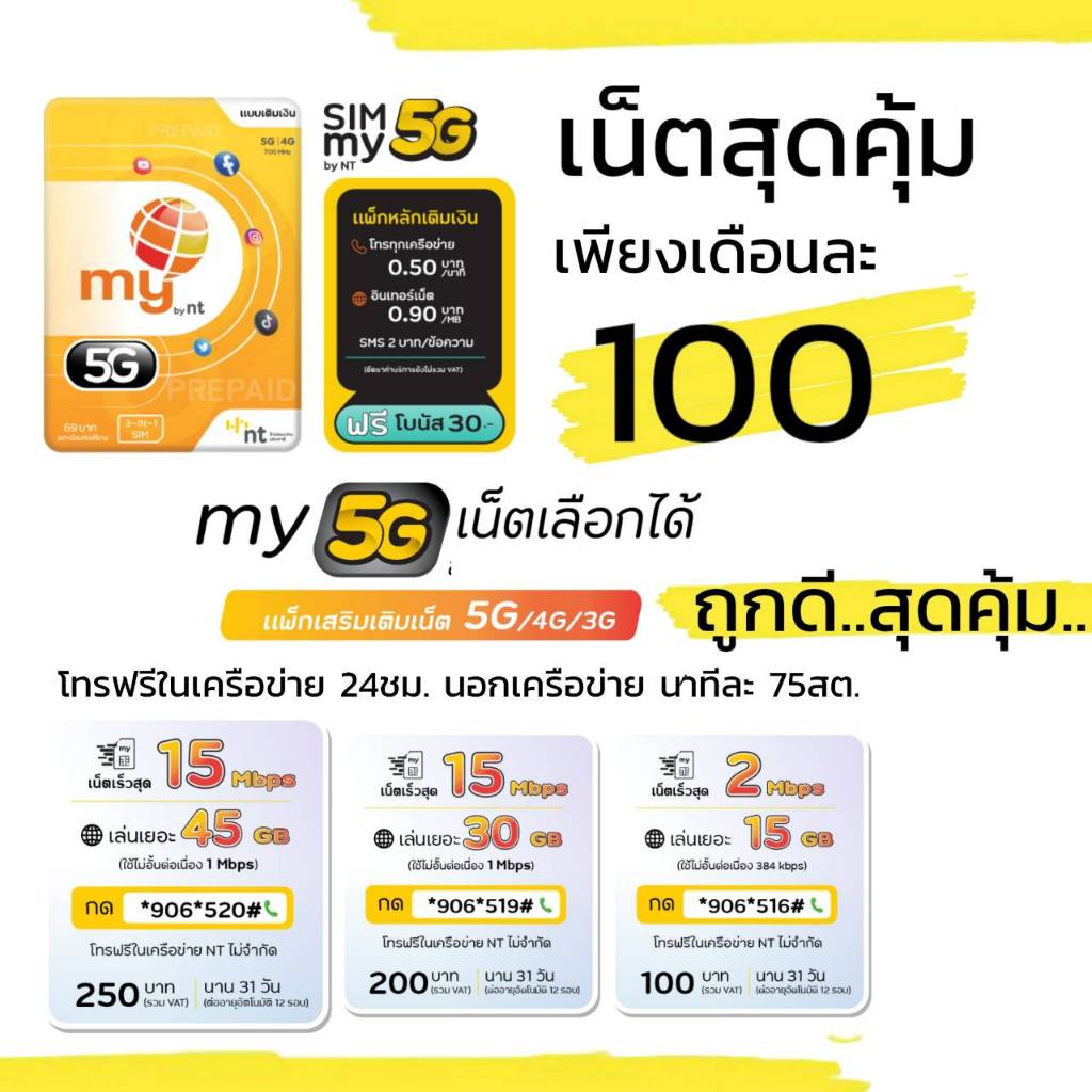 (no.3)ซิมมาย ราคาพิเศษ สมัครเน็ตต่อเนื่อง 30วัน เพียงเดือนละ 100 บาท (2Mbps 15GB FUP 384kbps)