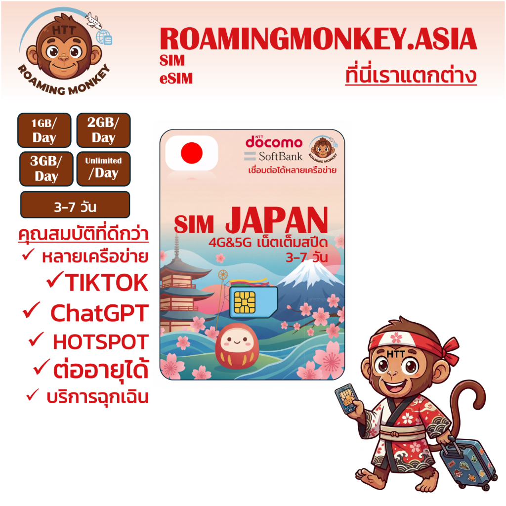 SIM JAPAN 1-10GB 4G/5G ซิมเดินทาง ท่องเที่ยว ญี่ปุ่น เครือข่าย Softbank Docomo โดย Roaming Monkey