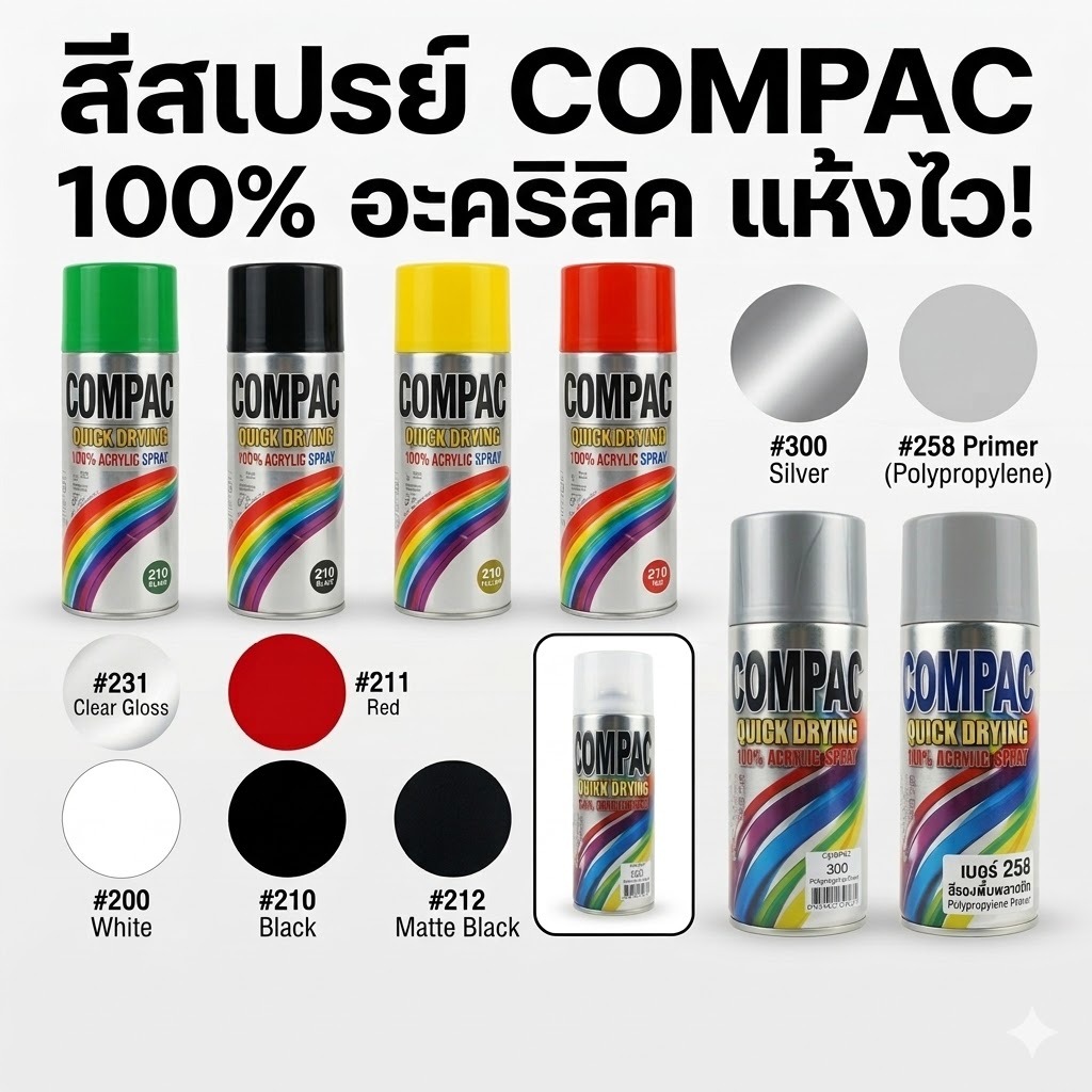 [พร้อมส่ง] COMPAC สีสเปรย์อะคริลิค 100% แห้งเร็ว สีสด ทนทาน สำหรับพ่นไม้ โลหะ เฟอร์นิเจอร์ (ขนาดมาตรฐาน)