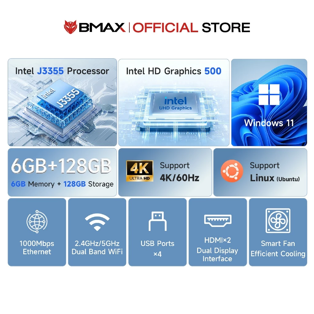 🇹🇭 (2026) BMAX B1 Plus Mini Pc│RAM 6GB / SSD 128GB eMMC│Intel Celeron J3355│Windows 11แท้ พร้อมใช้งาน ประกัน 1ปี thumbnail 3
