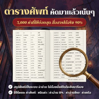 หนังสือ คำศัพท์ 3,000 คำ Oxford จากนิยายคดีลึกลับ พร้อมคลิปเสียง by ครูพี่แอน