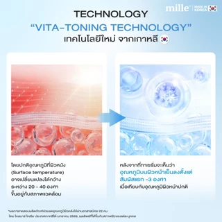 [6 ซอง] Mille Hydra-Toning Glowing Skin Serum 10ml มิลเล่ เซรั่มลดอุณหภูมิผิว -3°C
