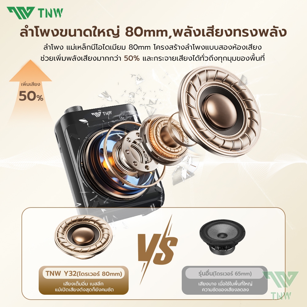 TNW Y32 ไมค์ช่วยสอน บันทึกเสียงได้ ไมค์สอนนักเรียน ไมค์ลำโพงพกพา ไมค์ลําโพง พร้อม bluetooth ไมค์สอนหนังสือ ลำโพงพกพา ราคา ถูกที่สุด ดีลบีเคเค แกลเลอรีภาพที่ 6
