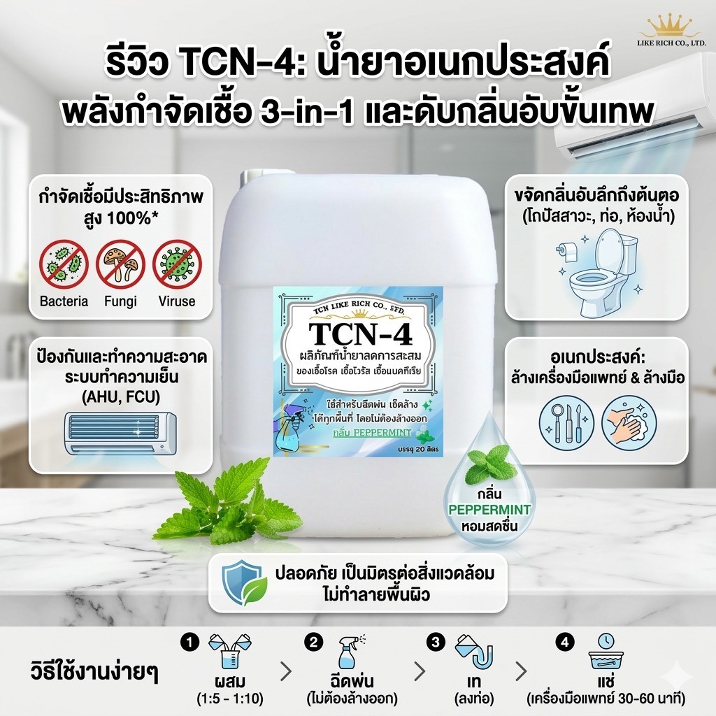 TCN4 น้ำยาฆ่าเชื้อโรคเชื้อ ไวรัส เชื้อแบคที พร้อมใช้งาน ใช้ฉีดพ่นได้ทุกสถานที่ โดยไม่ต้องล้างน้ำออก