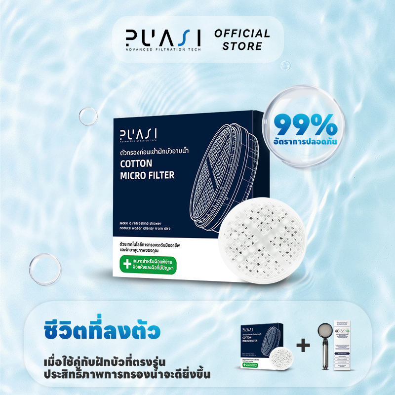 FILTER PADS สำหรับ ULTRA PURE SHOWER FILTER แผ่นกรองฝักบัว คุณภาพสูง ผลิตจากฝ้ายเกรดพิเศษ ขจัดคลอรีน ปรับสมดุล pH