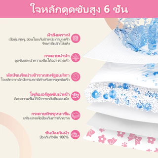 DONO'S DIARY Diaper แพมเพิสหมา เอวเข็มขัดยืดหยุ่น แบบดึงขึ้น ลายโบว์สีชมพู รองรับทั้งเพศเมียและผู้ ผ้าอ้อมแมว