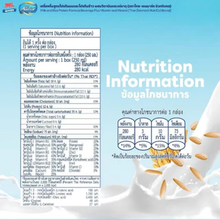 Mall Thai-Denmark Nutrical นิวทริแคล เครื่องดื่มสูตรโปรตีนนมและโปรตีนข้าว ผสมวิตามิน แร่ธาตุ ผู้ป่วยเบาหวาน ไทยเดนมาร์ค