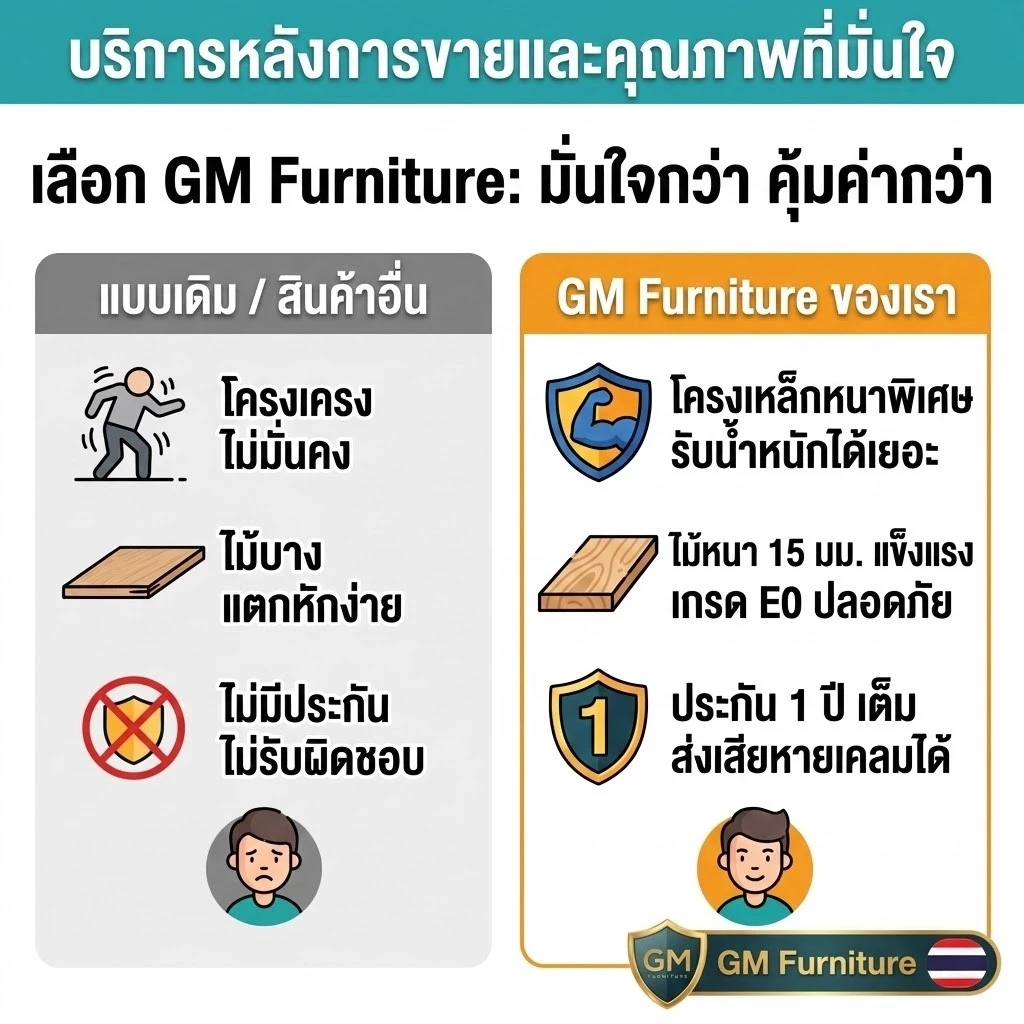Muyu โต๊ะคอมพิวเตอร์ 80/100/120 ซม. โต๊ะเรียนหนังสือ ชั้นเก็บของ 2 ชั้น สไตล์โมเดิร์น ประหยัดพื้นที่ thumbnail 9