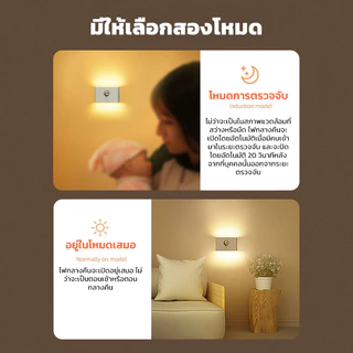 MeeDa โคมไฟเหนี่ยวนำ ไฟกลางคืนขนาดเล็ก สีอบอุ่น การดูดแม่เหล็กสามารถใช้สำหรับบันไดห้องน้ำทางเข้าประตู