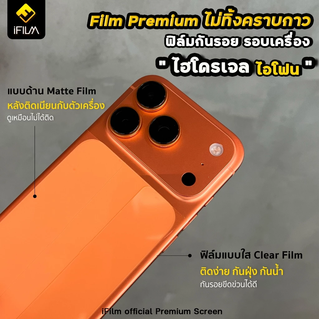 iFilm ฟิล์มหลัง คลุมขอบข้าง เว้นlogo For iPhone 17promax 17pro 17 16 promax 15 ไฮโดรเจล ใส / ด้าน ฟิล์มกันรอย รอบเครื่อง thumbnail 6