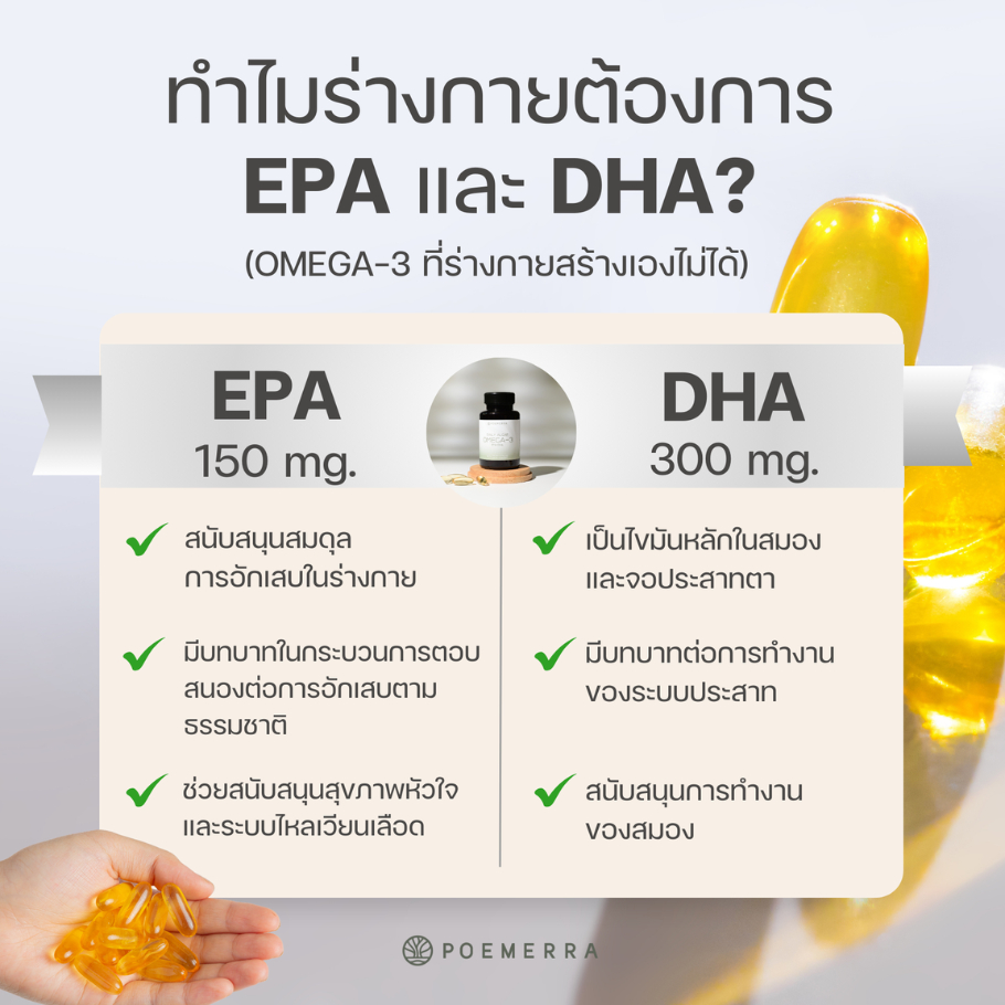 น้ำมันโอเมก้า 3 จากสาหร่าย Poemerra Daily Algae Omega-3 EPA+DHA 45 แคปซูล รูปที่ 6