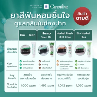 ยาสีฟัน ยาสีฟันฟันขาว ฟอก ฟัน ขาว ดับกลิ่นปาก ยาสีฟันสมุนไพร กิฟฟารีน giffarine toothpaste