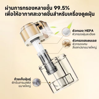 [2026 NEW] Dreame S10 เครื่องดูดไรฝุ่น กำจัดไร99.9% ดูดแรง14500Pa UVฆ่าเชื้อ ลมร้อน65°C กรอง99.5%