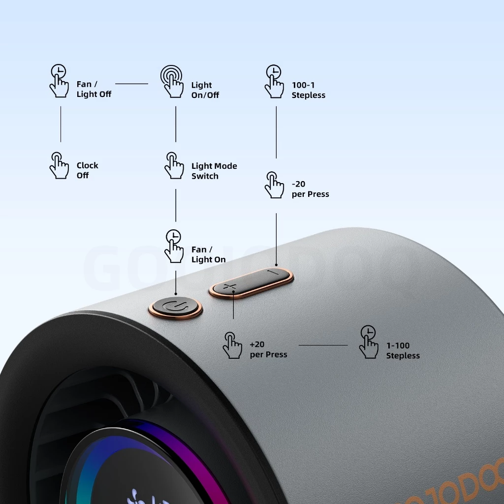 GOOJODOQ Gfs024 พัดลมไร้เสียง 2in1 ติดผนังและตั้งโต๊ะ จอ LED 100 สปีด thumbnail 8