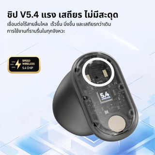 KiiP Wireless WM02PRO หูฟังอัจฉริยะ หูฟังบลูทูธ 5.4 มีฟังก์ชันการลดเสียง และสเตอริโอไร้สาย