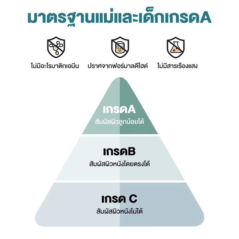 ที่นอนยางพารา thumbnail 9