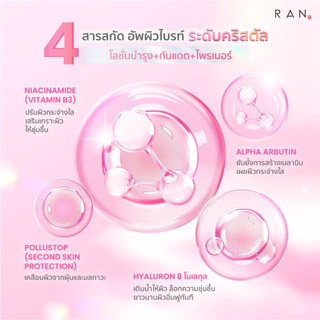 ใหม่!! RAN Crystal Bright Body Tone Up Lotion บอดี้โทนอัพรัน แถมฟรี! ถุงมือกำมะหยี่