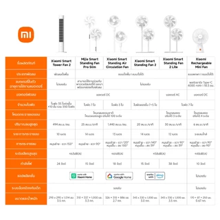 Xiaomi Smart Tower Fan 2 / 2 Lite พัดลมตั้งพื้นอัจฉริยะ | ลมธรรมชาติ | การปกป้องจากมือเด็ก | การเชื่อมต่ออัจฉริยะ