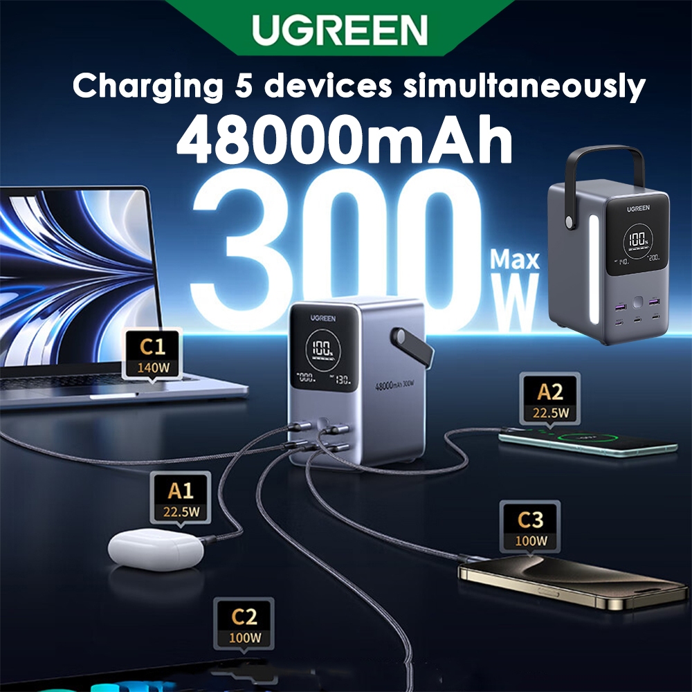 แบตเตอรี่สำรอง UGREEN 300W 48000mAh 5 พอร์ต หน้าจอแสดงผล ใช้แคมป์ปิ้งและสำรองไฟบ้าน