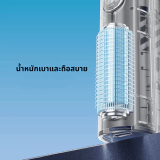 พัดลมพกพา KiiP TFAN07 5 ระดับ Turbo High Speed หน้าจอ LED Mini Portable Fan