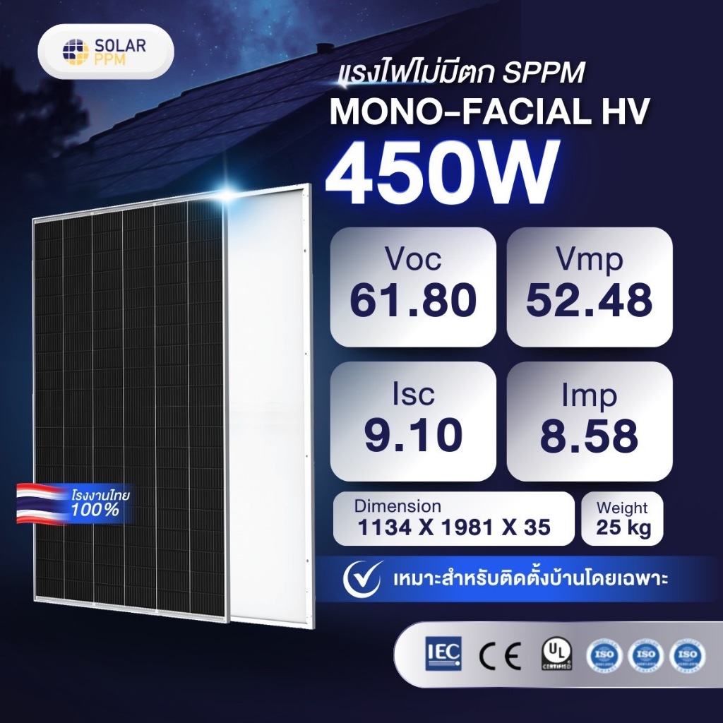 Solar PPM 450W High Volt แผงพลังงานแสงอาทิตย์แบรนด์คนไทยผลิตในไทย