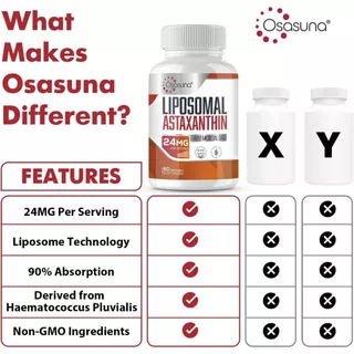 แอสต้าเข้มข้น 24mg Liposomal Antioxidant สูตรดูดซึมดี 60 Softgels (No.765)
