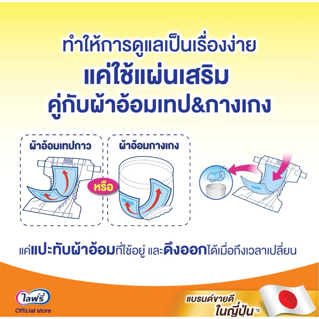 ไลฟ์รี่ แผ่นเสริมซึมซับ แบบมาตรฐาน 54 ชิ้น (1 แพ็ค) รูปที่ 8