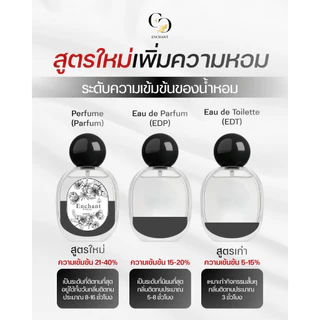 (ร้านค้าบริษัท) น้ำหอม Enchant กลิ่น Enchant โปร 1 แถม 1 น้ำหอมผู้หญิง ️กลิ่นหอมหวานแต่แอบเซ็กซี่