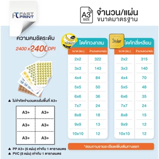 สติกเกอร์ชานมไข่มุก(กันน้ำ) ไม่จัดจำนวนดวงในขนาด A3+ ฉลากสินค้า สติกเกอร์ราคาถูก ส่งด่วน ส่งไว