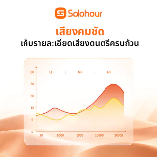 Solohour W01 หูฟังมีสาย แข็งแรง ทนทาน ไดร์เวอร์ขนาด 13 mm เสียงคมชัด ของแท้