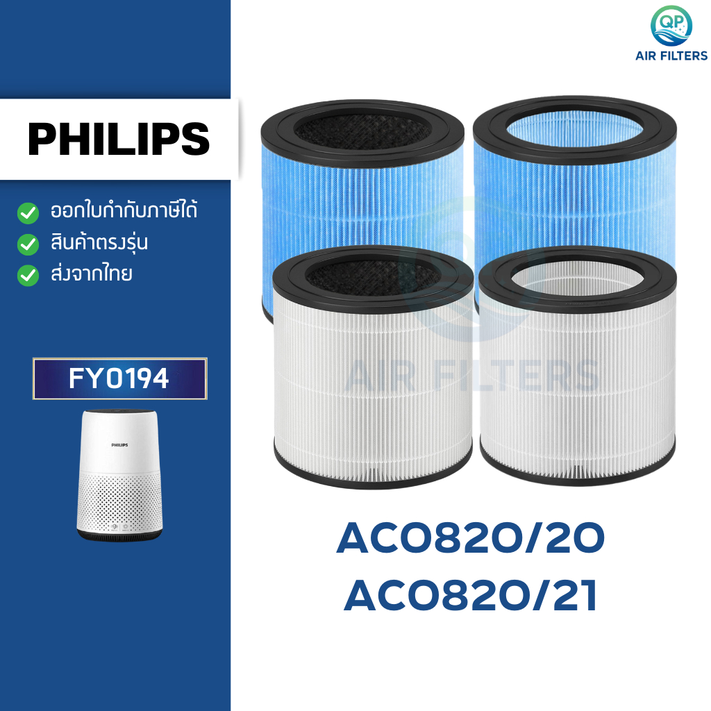 ไส้กรองอากาศ Philips AC0820/20 AC0820/21 ฟิลเตอร์ FY0194 Air Purifier Filter เครื่องฟอกอากาศฟิลิปส์ 