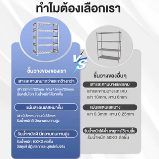 ComfortHavenFurnitureCo ชั้นวางของ สแตนเลส แข็งแรง แผ่นชั้นแบบท่อเหล็ก ความสูงคงที่ ครัว/อุตสาหกรรม SUS304