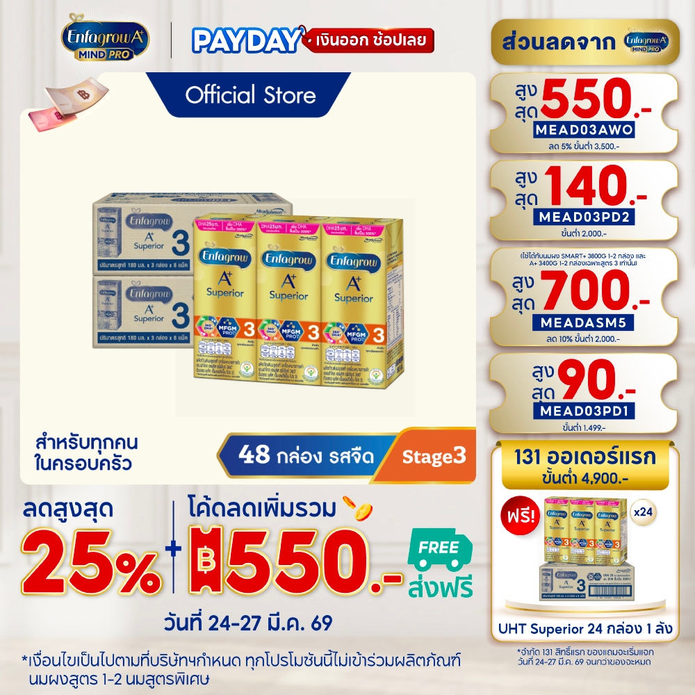 นมกล่อง เอนฟาโกร ยูเอชที ซุพีเรียร์ สูตร3 (24 กล่อง) x2ลังEnfagrow UHT Superior Stage3(24 boxes)x2