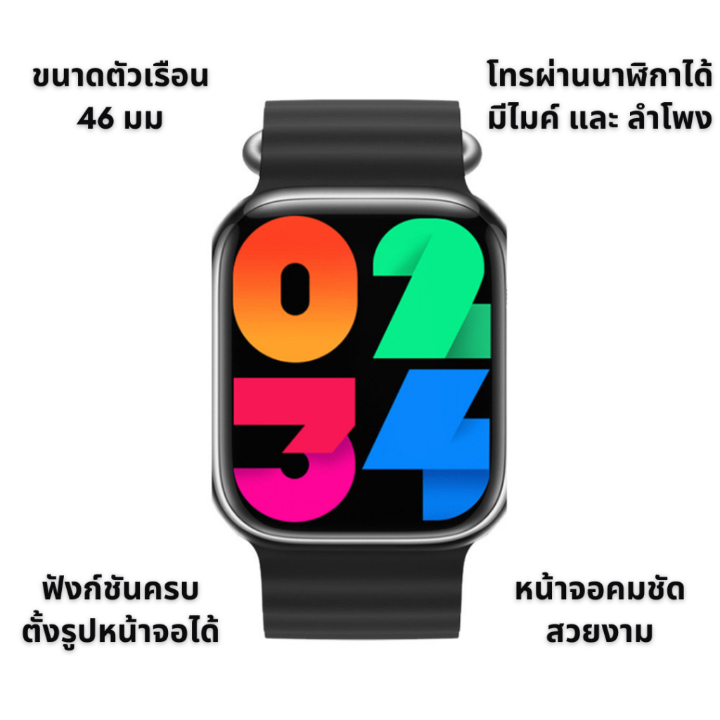 Thumbnail 7